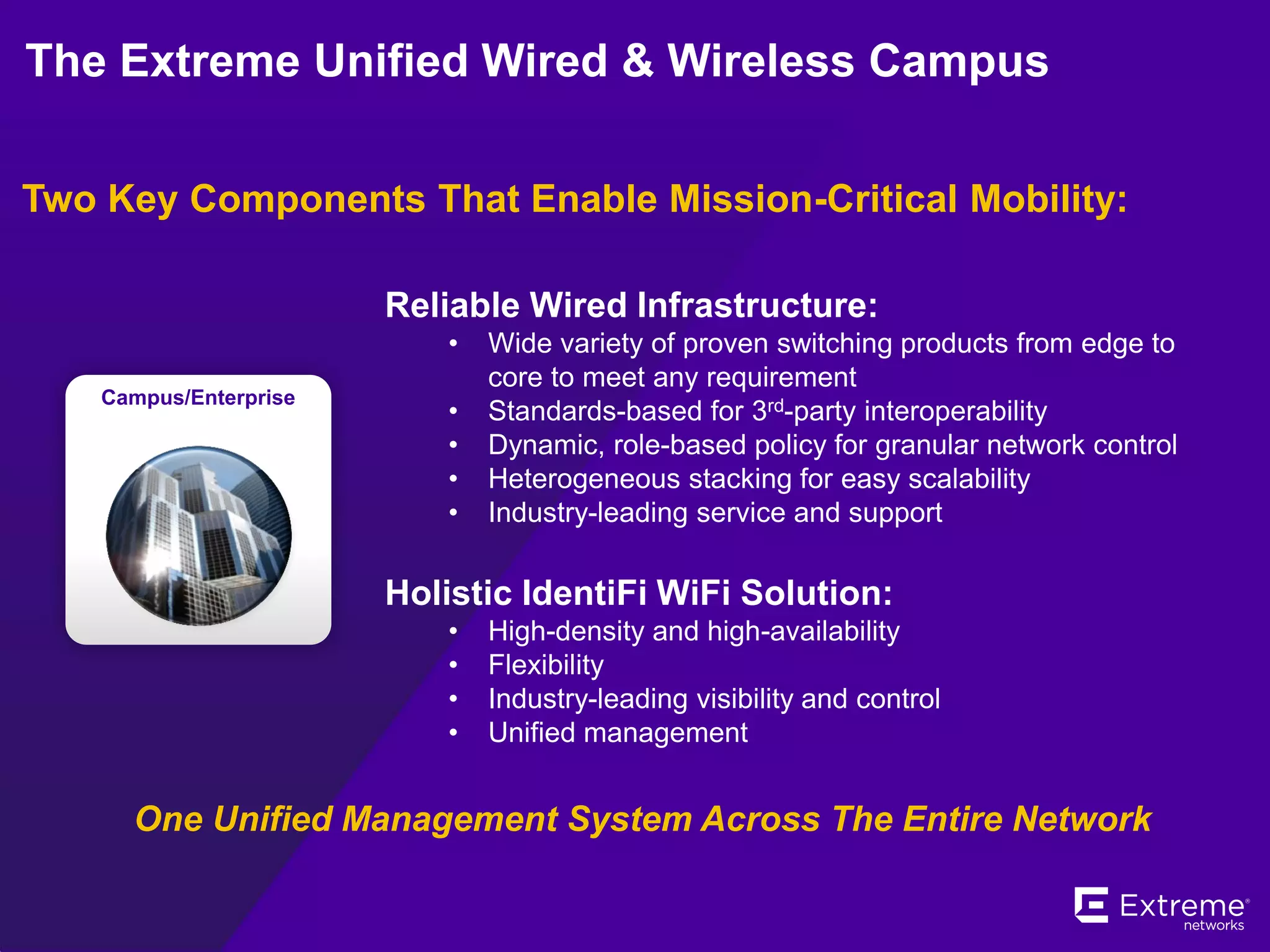 The Extreme Unified Wired & Wireless Campus
Reliable Wired Infrastructure:
• Wide variety of proven switching products from edge to
core to meet any requirement
• Standards-based for 3rd-party interoperability
• Dynamic, role-based policy for granular network control
• Heterogeneous stacking for easy scalability
• Industry-leading service and support
Holistic IdentiFi WiFi Solution:
• High-density and high-availability
• Flexibility
• Industry-leading visibility and control
• Unified management
Campus/Enterprise
Two Key Components That Enable Mission-Critical Mobility:
One Unified Management System Across The Entire Network
 