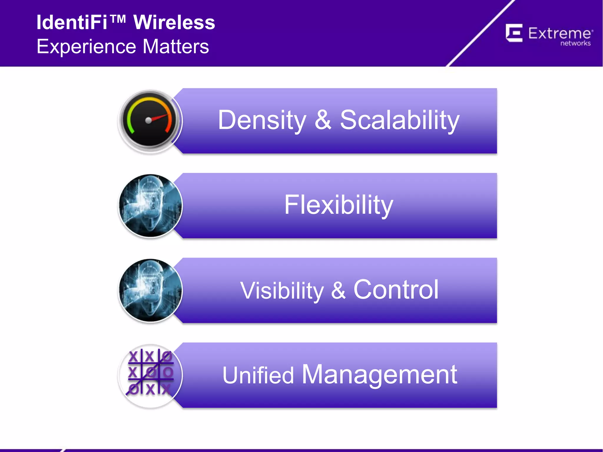 IdentiFi™ Wireless
Experience Matters
Density & Scalability
Flexibility
Visibility & Control
Unified Management
 