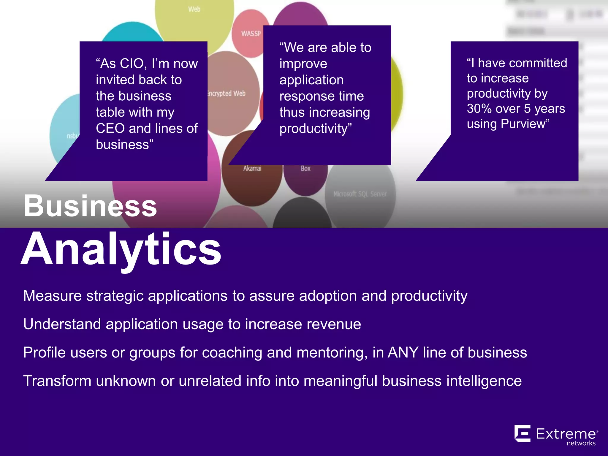 Analytics
Business
Measure strategic applications to assure adoption and productivity
Understand application usage to increase revenue
Profile users or groups for coaching and mentoring, in ANY line of business
Transform unknown or unrelated info into meaningful business intelligence
“As CIO, I’m now
invited back to
the business
table with my
CEO and lines of
business”
“We are able to
improve
application
response time
thus increasing
productivity”
“I have committed
to increase
productivity by
30% over 5 years
using Purview”
 