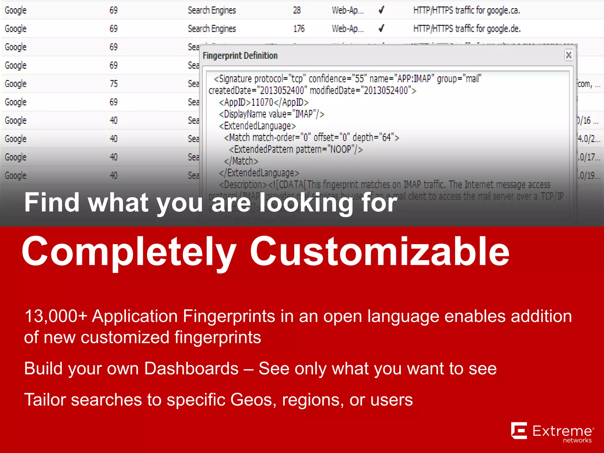 Completely Customizable
Find what you are looking for
13,000+ Application Fingerprints in an open language enables addition
of new customized fingerprints
Build your own Dashboards – See only what you want to see
Tailor searches to specific Geos, regions, or users
 