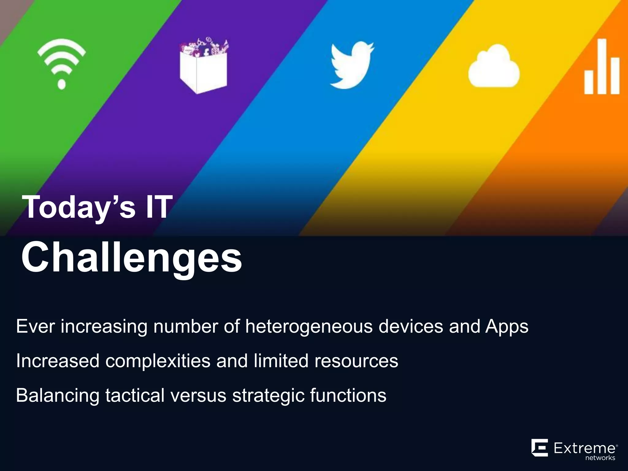 Challenges
Today’s IT
Ever increasing number of heterogeneous devices and Apps
Increased complexities and limited resources
Balancing tactical versus strategic functions
 