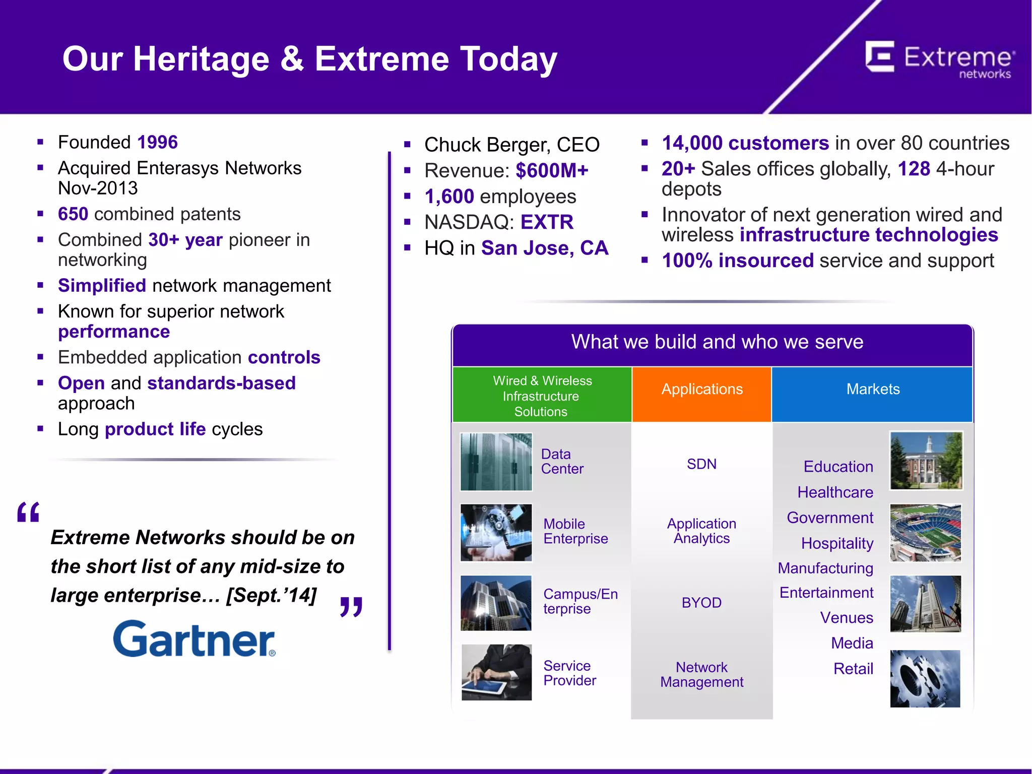  Chuck Berger, CEO
 Revenue: $600M+
 1,600 employees
 NASDAQ: EXTR
 HQ in San Jose, CA
 Founded 1996
 Acquired Enterasys Networks
Nov-2013
 650 combined patents
 Combined 30+ year pioneer in
networking
 Simplified network management
 Known for superior network
performance
 Embedded application controls
 Open and standards-based
approach
 Long product life cycles
 14,000 customers in over 80 countries
 20+ Sales offices globally, 128 4-hour
depots
 Innovator of next generation wired and
wireless infrastructure technologies
 100% insourced service and support
What we build and who we serve
Wired & Wireless
Infrastructure
Solutions
Applications Markets
Data
Center
Mobile
Enterprise
Campus/En
terprise
Service
Provider
Education
Healthcare
Government
Hospitality
Manufacturing
Entertainment
Venues
Media
Retail
SDN
Application
Analytics
BYOD
Network
Management
Extreme Networks should be on
the short list of any mid-size to
large enterprise… [Sept.’14]
“ “
Our Heritage & Extreme Today
 