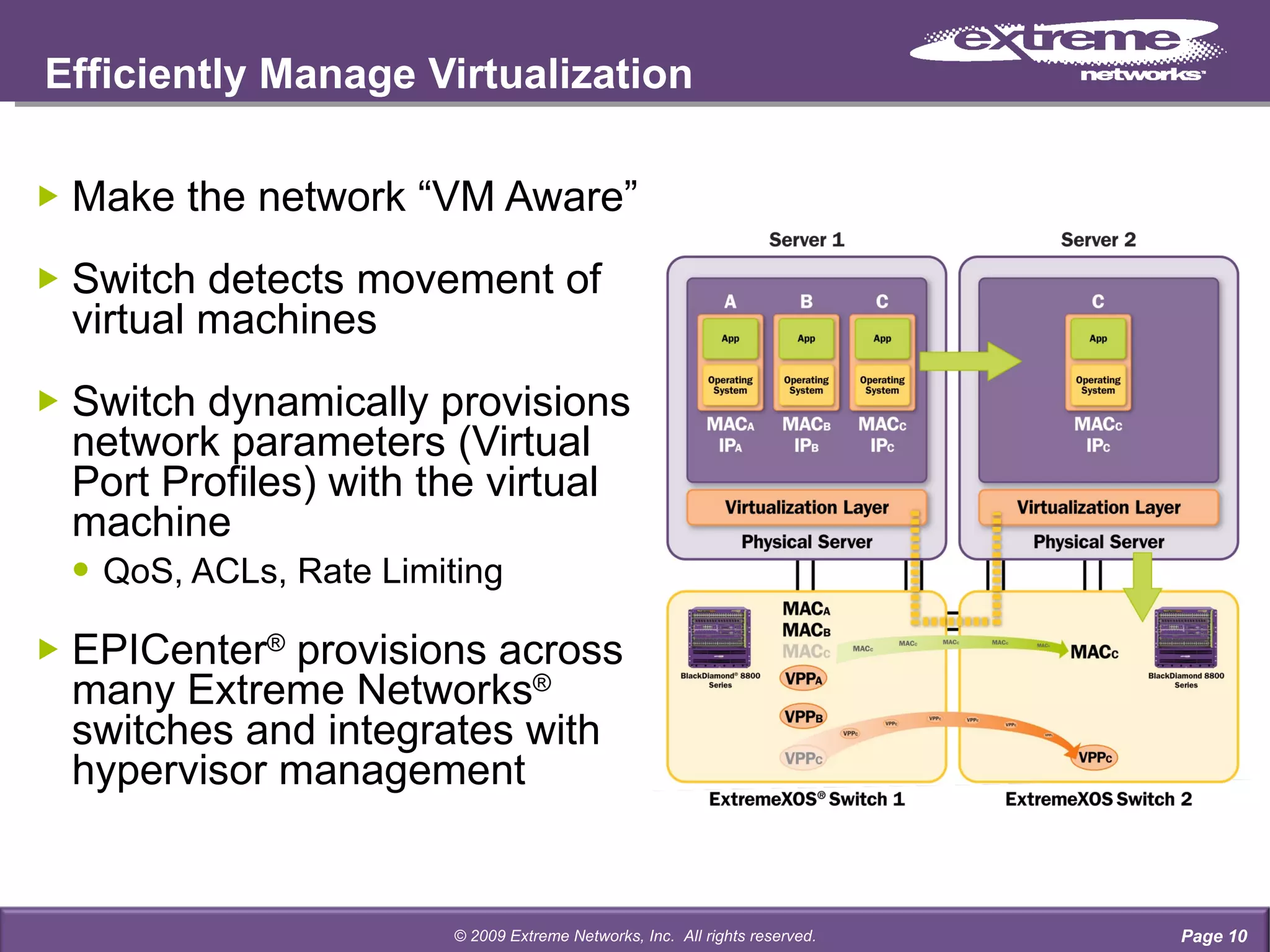 Efficiently Manage Virtualization Make the network “VM Aware” Switch detects movement of virtual machines Switch dynamically provisions network parameters (Virtual Port Profiles) with the virtual machine QoS, ACLs, Rate Limiting EPICenter ®  provisions across many Extreme Networks ®  switches and integrates with hypervisor management Page  © 2009 Extreme Networks, Inc.  All rights reserved. 