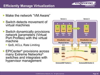Efficiently Manage Virtualization Make the network “VM Aware” Switch detects movement of virtual machines Switch dynamically provisions network parameters (Virtual Port Profiles) with the virtual machine QoS, ACLs, Rate Limiting EPICenter ®  provisions across many Extreme Networks ®  switches and integrates with hypervisor management Page  © 2009 Extreme Networks, Inc.  All rights reserved. 