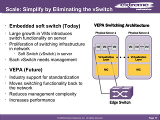 Scale: Simplify by Eliminating the vSwitch Embedded soft switch (Today) Large growth in VMs introduces switch functionality on server Proliferation of switching infrastructure in network Soft Switch (vSwitch) in server Each vSwitch needs management VEPA (Future) Industry support for standardization  Moves switching functionality back to the network Reduces management complexity Increases performance Page  © 2009 Extreme Networks, Inc.  All rights reserved. 