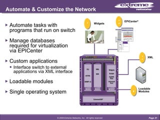 Automate tasks with programs that run on switch Manage databases required for virtualization via EPICenter Custom applications  Interface switch to external applications via XML interface Loadable modules Single operating system Automate & Customize the Network 2 3 EPICenter ® XML Widgets 1 Loadable Modules 4 Page  © 2009 Extreme Networks, Inc.  All rights reserved. 