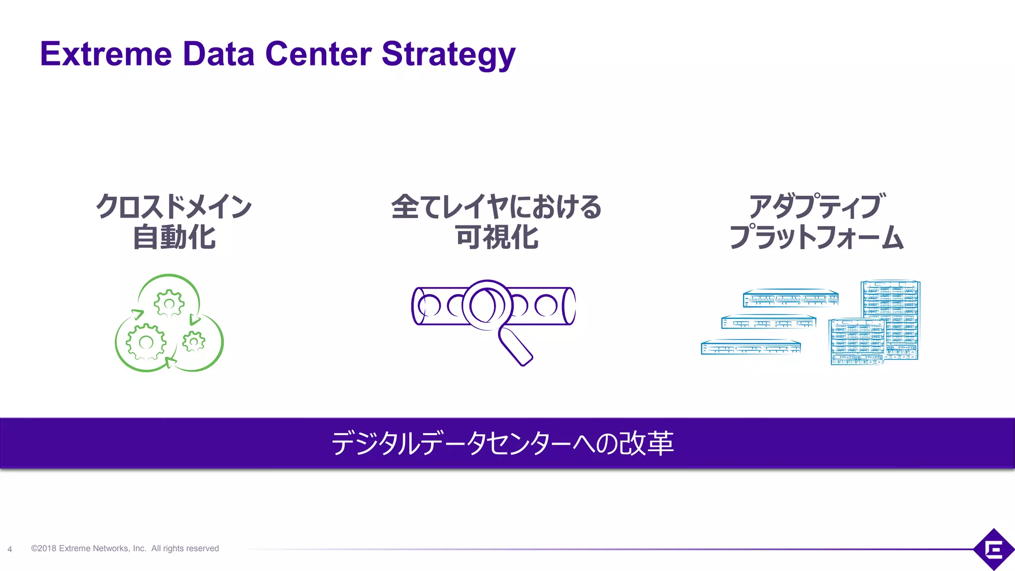 ©2018 Extreme Networks, Inc. All rights reserved
Extreme Data Center Strategy
全てレイヤにおける
可視化
アダプティブ
プラットフォーム
クロスドメイン
自動化
デジタルデータセンターへの改革
4
 