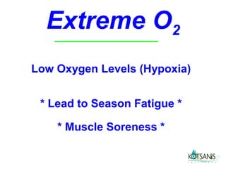 Extreme O2
Low Oxygen Levels (Hypoxia)


 * Lead to Season Fatigue *

    * Muscle Soreness *

                              4
 