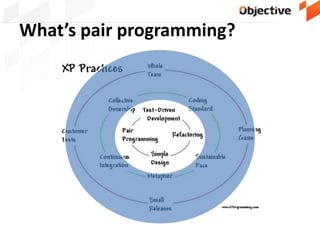 What’s pair programming?
 