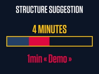 STRUCTURE SUGGESTION

    4 MINUTES

  1min « Market »
 