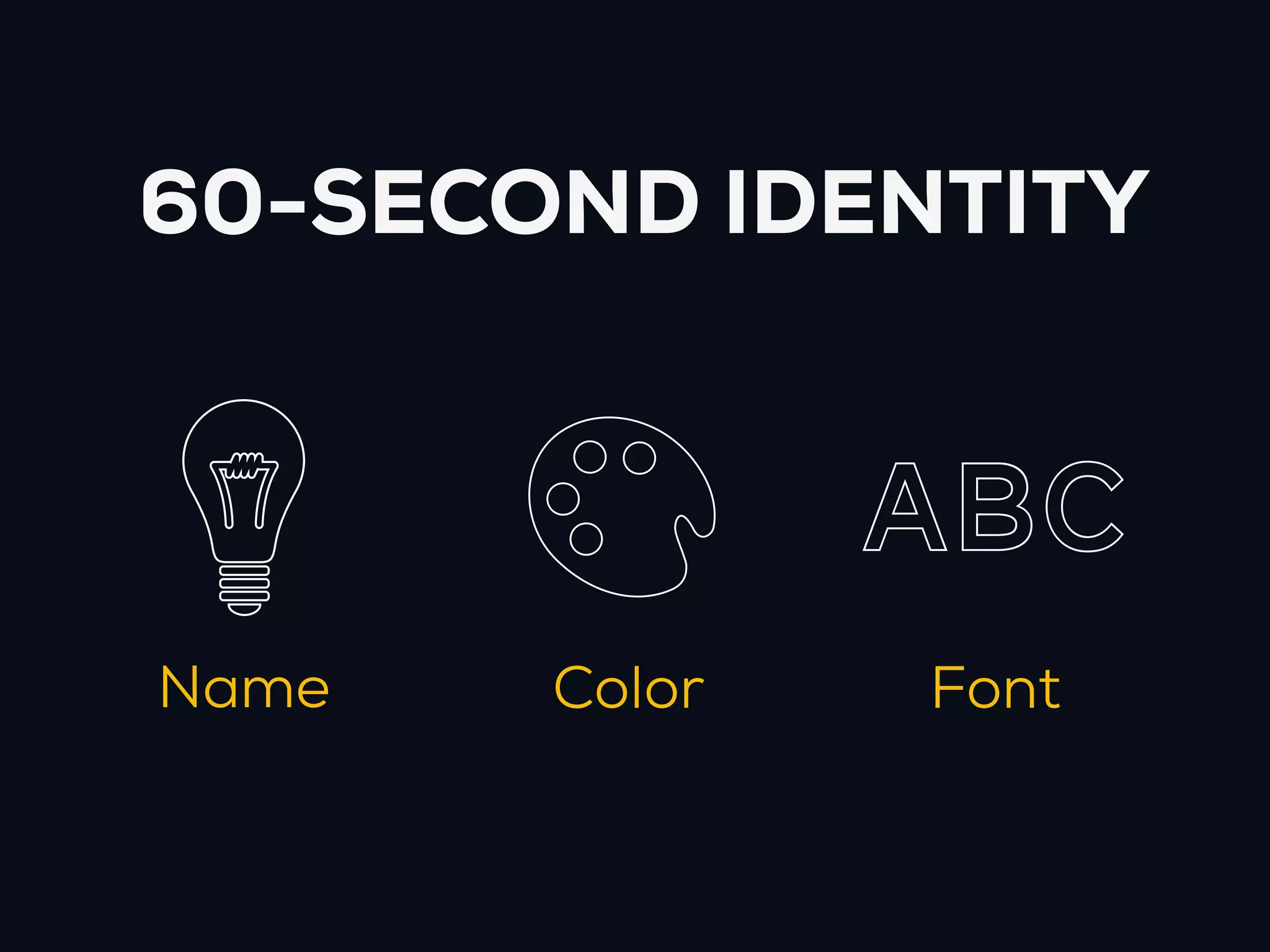 60-SECOND IDENTITY


               Abc
Name   Color   Font
 