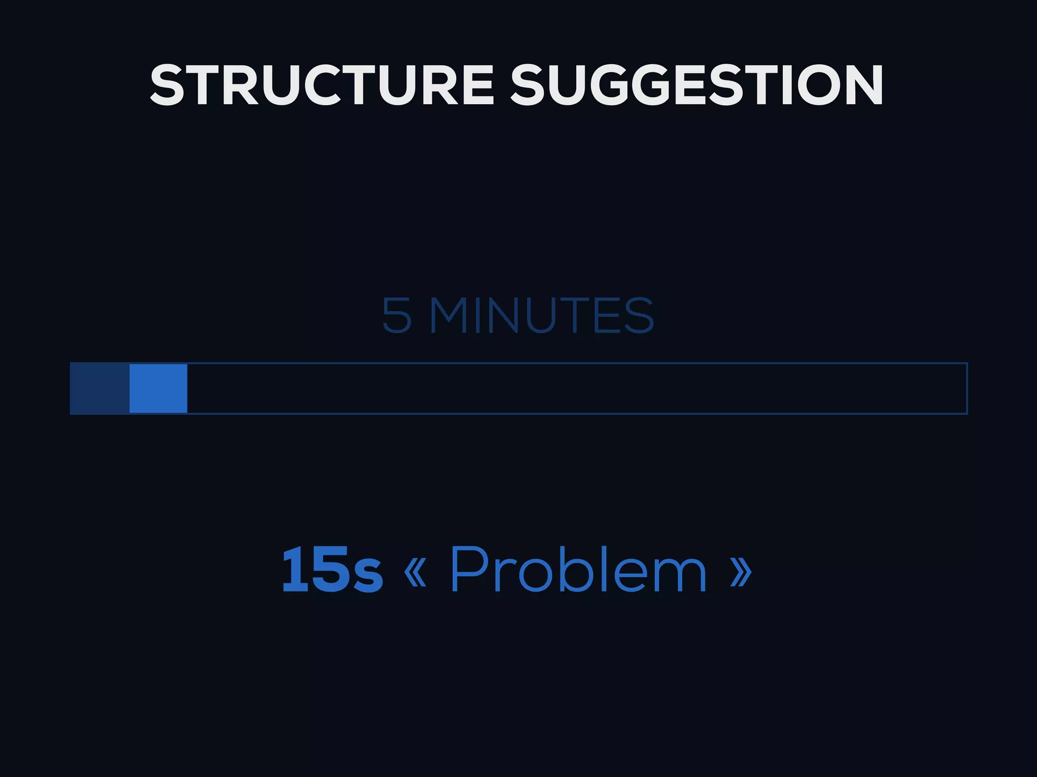 STRUCTURE SUGGESTION



      5 MINUTES




   15s « Problem »
 