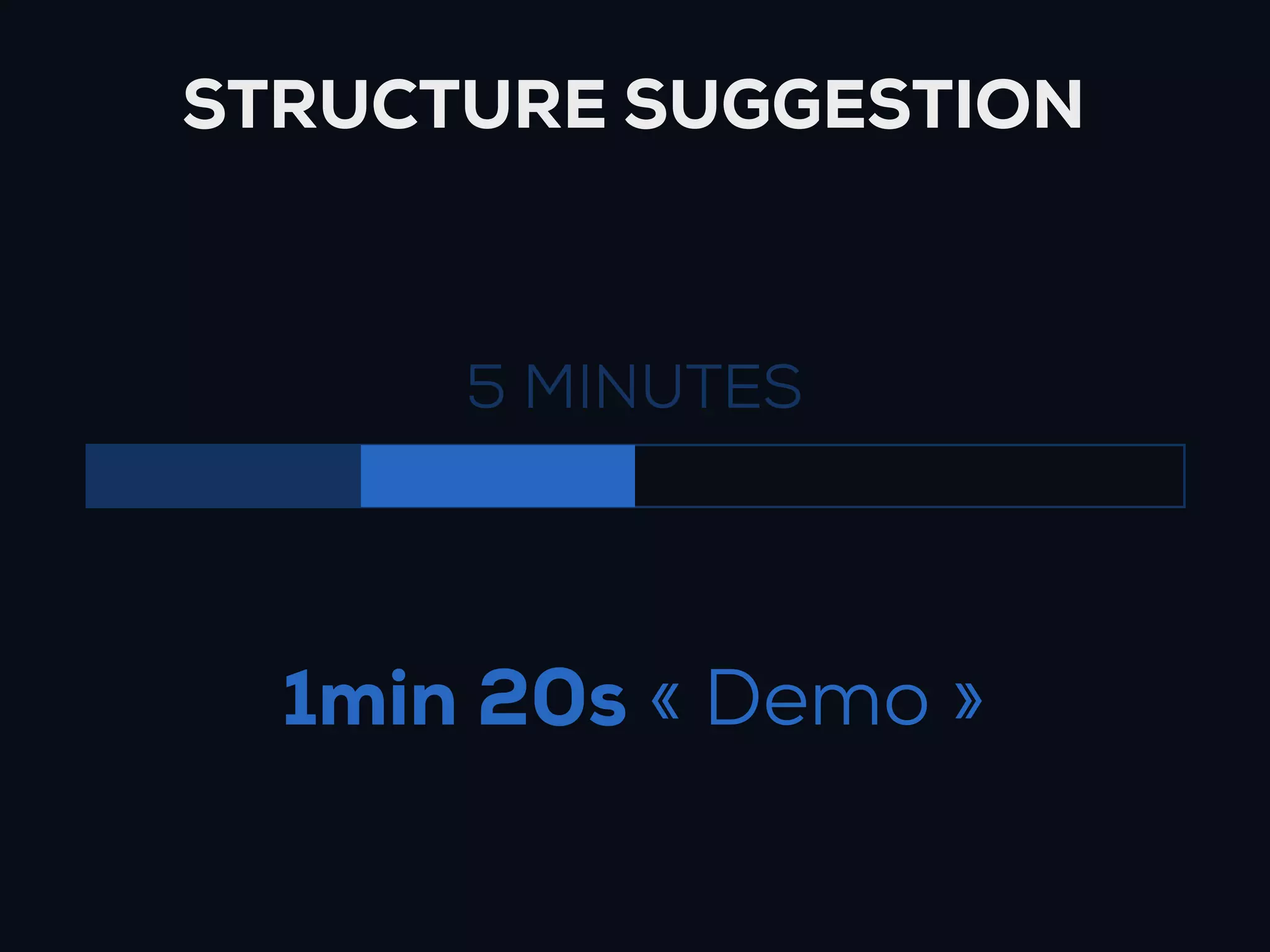 STRUCTURE SUGGESTION



      5 MINUTES




  1min 20s « Demo »
 