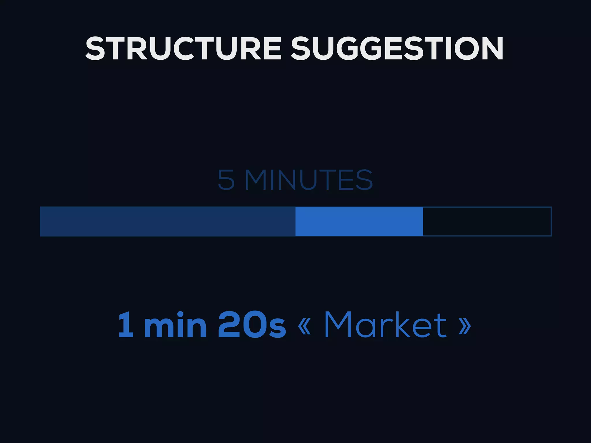 STRUCTURE SUGGESTION



      5 MINUTES




 1 min 20s « Market »
 