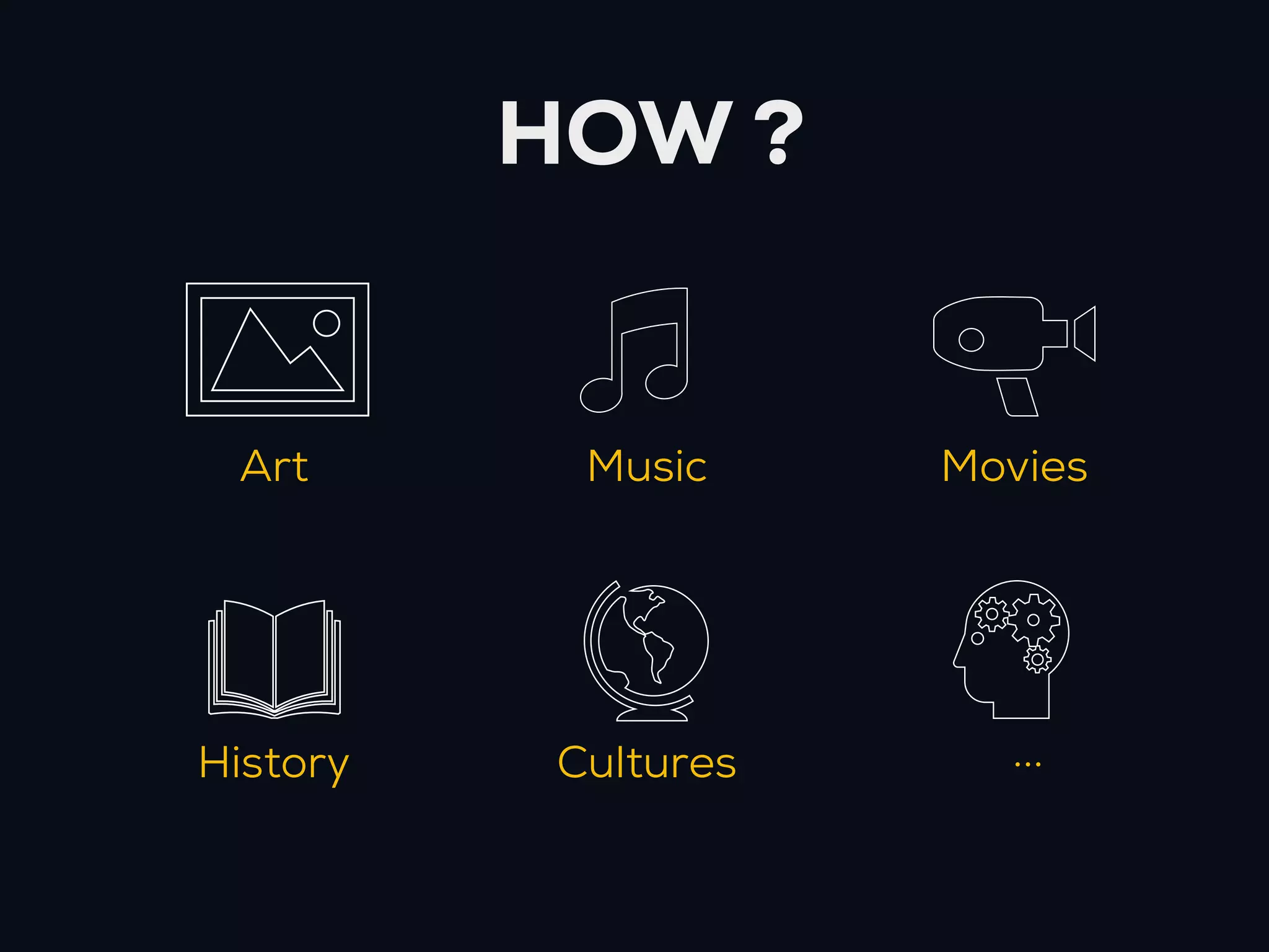 HOW ?


 Art       Music     Movies




History   Cultures     ...
 