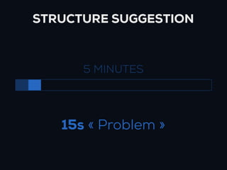 STRUCTURE SUGGESTION



      5 MINUTES




   15s « Problem »
 