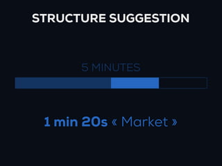 STRUCTURE SUGGESTION



      5 MINUTES




 1 min 20s « Market »
 