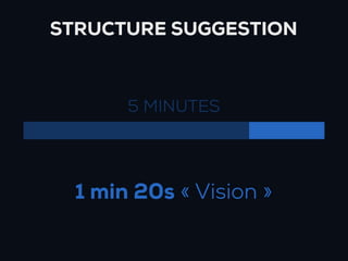 STRUCTURE SUGGESTION



       5 MINUTES




  1 min 20s « Vision »
 