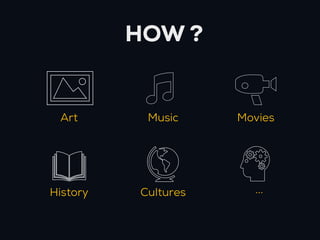 HOW ?


 Art       Music     Movies




History   Cultures     ...
 