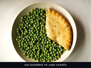 SAY GO O DBYE TO JUN K C HARTS
 