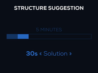 STRUCTURE SUGGESTION



      5 MINUTES




   30s « Solution »
 