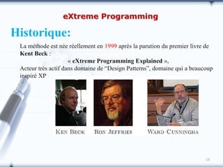 Extreme programming | PPT