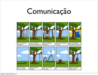 Comunicação
sábado, 28 de setembro de 13
 