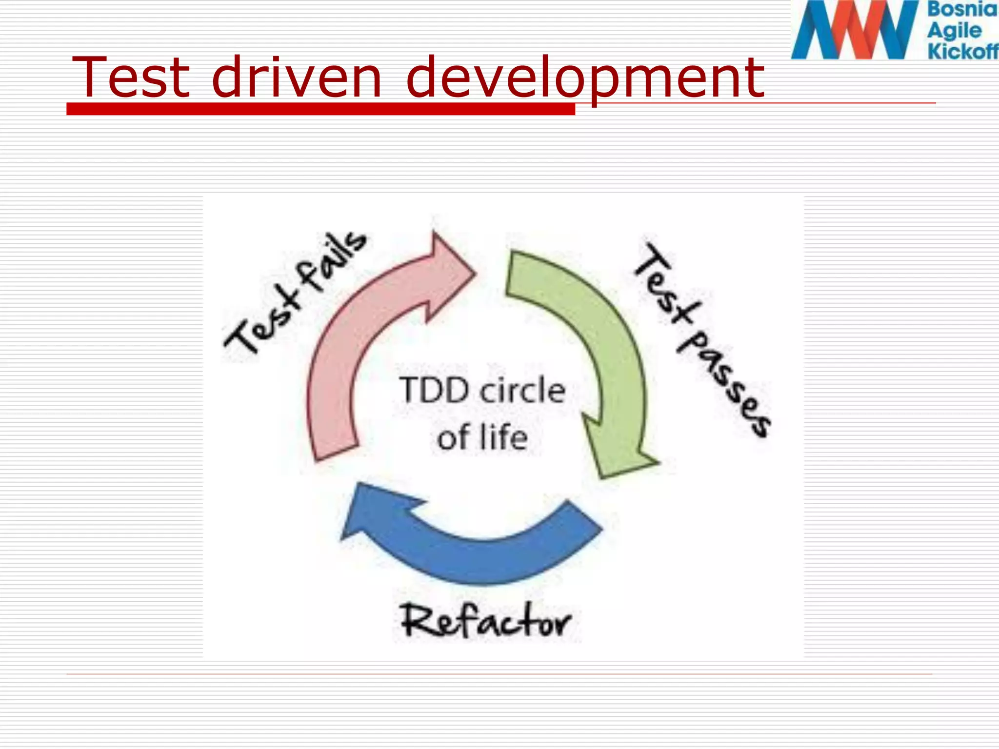 Test driven development
 