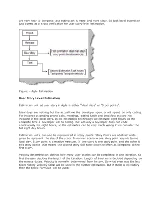 are very near to complete task estimation is more and more clear. So task level estimation 
just comes as a cross verification for user story level estimat ion. 
Figure: - Agile Estimation 
User Story Level Estimation 
Estimation unit at user story in Agile is either "ideal days" or "Story points". 
Ideal days are nothing but the actual time the developer spent or will spend on only coding. 
For instance attending phone calls, meetings, eating lunch and breakfast etc are not 
included in the ideal days. In old estimation technology we estimate eight hours as the 
complete time a developer will do coding. But actually a developer does not code 
continuously for eight hours, so the estimates can be very much wrong if we consider the 
full eight day hours. 
Estimation units can also be represented in story points. Story Points are abstract units 
given to represent the size of the story. In normal scenario one story point equals to one 
ideal day. Story point is a relative measure. If one story is one story point and the other is 
two story points that means the second story will take twice the effort as compared to the 
first story. 
Velocity determination defines how many user stories can be completed in one iteration. So 
first the user decides the length of the iteration. Length of iteration is decided depending on 
the release dates. Velocity is normally determined from history. So what ever was the last 
team history velocity same will be used in the further estimation. But if there is no history 
then the below formulae will be used:- 
 