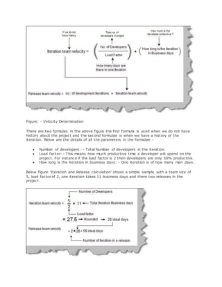 Figure: - Velocity Determination 
There are two formulas in the above figure the first formula is used when we do not have 
history about the project and the second formulae is when we have a history of the 
iteration. Below are the details of all the parameters in the formulae:- 
 Number of developers: - Total Number of developers in the iteration. 
 Load factor: - This means how much productive time a developer will spend on the 
project. For instance if the load factor is 2 then developers are only 50% productive. 
 How long is the iteration in business days: - One iteration is of how many man days. 
Below figure 'Iteration and Release calculation' shows a simple sample with a team size of 
5, load factor of 2, one iteration takes 11 business days and there two releases in the 
project. 
 