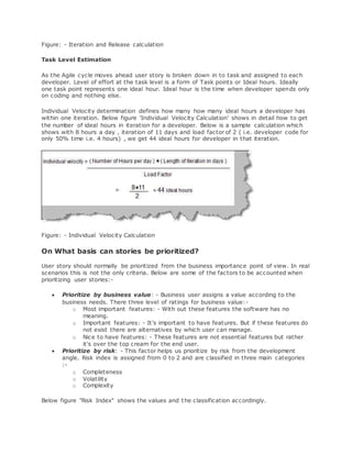 Figure: - Iteration and Release calculation 
Task Level Estimation 
As the Agile cycle moves ahead user story is broken down in to task and assigned to each 
developer. Level of effort at the task level is a form of Task points or Ideal hours. Ideally 
one task point represents one ideal hour. Ideal hour is the time when developer spends only 
on coding and nothing else. 
Individual Velocity determination defines how many how many ideal hours a developer has 
within one iteration. Below figure 'Individual Velocity Calculation' shows in detail how to get 
the number of ideal hours in iteration for a developer. Below is a sample calculation which 
shows with 8 hours a day , iteration of 11 days and load factor of 2 ( i.e. developer code for 
only 50% time i.e. 4 hours) , we get 44 ideal hours for developer in that iteration. 
Figure: - Individual Velocity Calculation 
On What basis can stories be prioritized? 
User story should normally be prioritized from the business importance point of view. In real 
scenarios this is not the only criteria. Below are some of the factors to be accounted when 
prioritizing user stories:- 
 Prioritize by business value: - Business user assigns a value according to the 
business needs. There three level of ratings for business value:- 
o Most important features: - With out these features the software has no 
meaning. 
o Important features: - It's important to have features. But if these features do 
not exist there are alternatives by which user can manage. 
o Nice to have features: - These features are not essential features but rather 
it's over the top cream for the end user. 
 Prioritize by risk: - This factor helps us prioritize by risk from the development 
angle. Risk index is assigned from 0 to 2 and are classified in three main categories 
:- 
o Completeness 
o Volatility 
o Complexity 
Below figure "Risk Index" shows the values and the classification accordingly. 
 