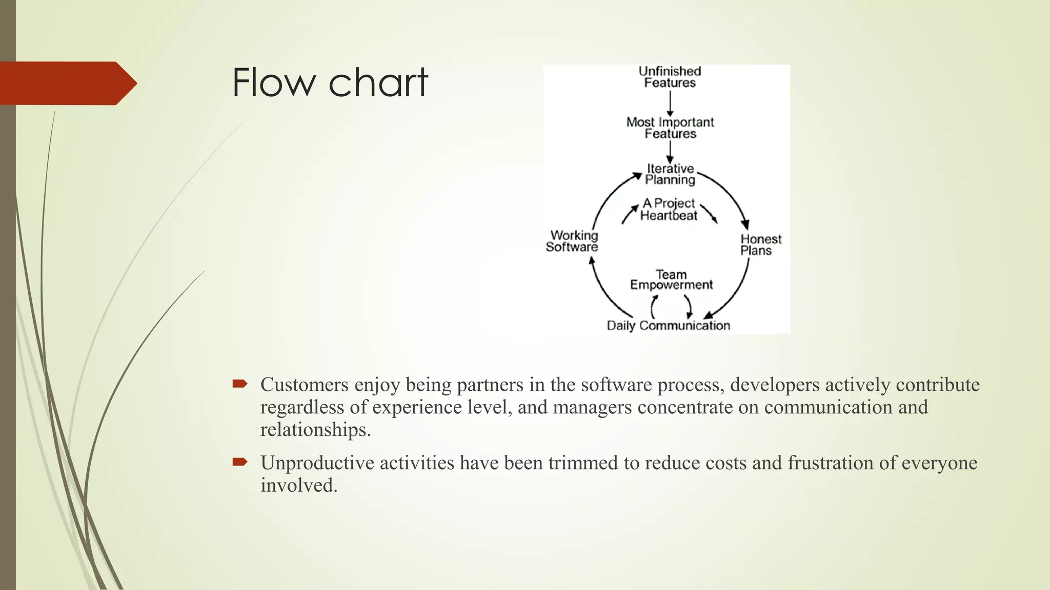 Flow chart
 Customers enjoy being partners in the software process, developers actively contribute
regardless of experience level, and managers concentrate on communication and
relationships.
 Unproductive activities have been trimmed to reduce costs and frustration of everyone
involved.
 