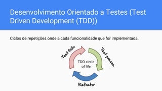 Desenvolvimento Orientado a Testes (Test
Driven Development (TDD))
Ciclos de repetições onde a cada funcionalidade que for implementada.
 
