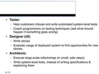 Extreme programming - Kent Beck | ODP
