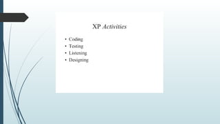 EXTREME PROGRAMMING ppt for object oriented software engineering | PPTX