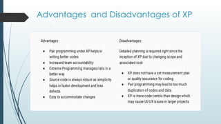 EXTREME PROGRAMMING ppt for object oriented software engineering | PPTX