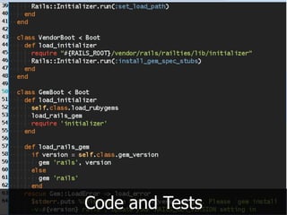 Code and Tests
 