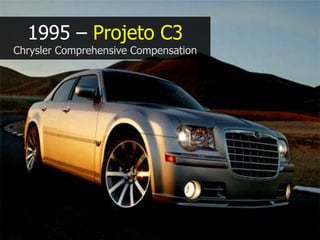 1995 – Projeto C3
Chrysler Comprehensive Compensation
 