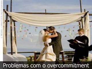 Problemas com o overcommitment
 