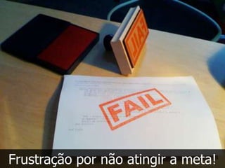 Frustração por não atingir a meta!
 