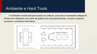 Ambiente e Hard Tools
O ambiente é essencial para apoiar as práticas, para isso e necessário adequá-lo.
Podem ser utilizados uma série de gráficos de acompanhamento, murais e quadros
tornando o ambiente informativo.
 