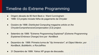 Timeline do Extreme Programming
● Origem década de 80 Kent Beck e Ward Cunningham
● 1996: C3 projeto iniciado folha de pagamento da Chrysler
● Outubro de 1998: Distributed Computing magazine article on the
ChryslerComprehensiveCompensation (C3) project.
● Setembro de 1999: "Extreme Programming Explained" (Extreme Programming
Explained Embrace Change) livro por KentBeck
● Dezembro de 1999: Primeira turma de "Xp Immersion", at Object Mentor, por
KentBeck, BobMartin, e RonJeffries
● 31 Dezembro de 1999: Yahoo XP grupo de discussão.
 