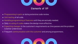 Extreme Programming 1st.pdf