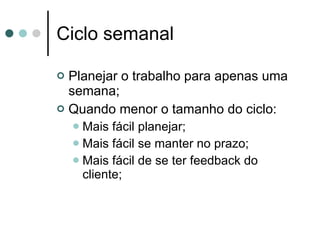 Ciclo semanal Planejar o trabalho para apenas uma semana; Quando menor o tamanho do ciclo: Mais fácil planejar; Mais fácil se manter no prazo; Mais fácil de se ter feedback do cliente; 