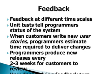 Feedback Programmer Extreme programming in Agile Development | PPTX