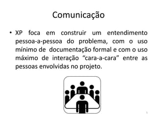 Comunicação
• XP foca em construir um entendimento
pessoa-a-pessoa do problema, com o uso
mínimo de documentação formal e com o uso
máximo de interação “cara-a-cara” entre as
pessoas envolvidas no projeto.
5
 