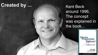 Created by ... Kent Beck
around 1996.
The concept
was explained in
the book...
 