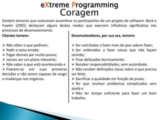 Coragem
Existem temores que costumam assombrar os participantes de um projeto de software. Beck e
Fowler (2001) destacam alguns destes medos que exercem influência significativa nos
processos de desenvolvimento.
Desenvolvedores, por sua vez, temem:
 Ser solicitados a fazer mais do que sabem fazer;
 Ser ordenados a fazer coisas que não façam
sentido;
 Ficar defasados tecnicamente;
 Receber responsabilidades, sem autoridade;
 Não receber definições claras sobre o que precisa
ser feito;
 Sacrificar a qualidade em função de prazo;
 Ter que resolver problemas complicados sem
ajuda e
 Não ter tempo suficiente para fazer um bom
trabalho.
Clientes temem:
 Não obter o que pediram;
 Pedir a coisa errada;
 Pagar demais por muito pouco;
 Jamais ver um plano relevante;
 Não saber o que está acontecendo e
 Fixarem-se em suas primeiras
decisões e não serem capazes de reagir
a mudanças nos negócios.
eXtreme Programming
 