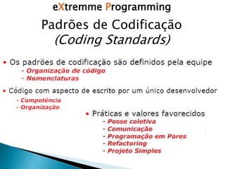 eXtremme Programming
Padrões de Codificação
(Coding Standards)
 