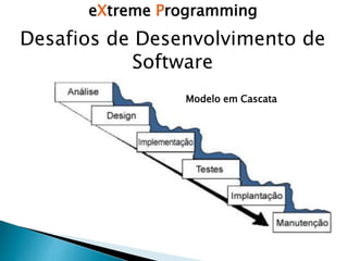 eXtreme Programming
Desafios de Desenvolvimento de
Software
Modelo em Cascata
 